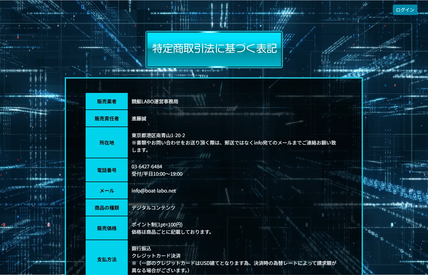 特定商取引法に基づく表記のページ